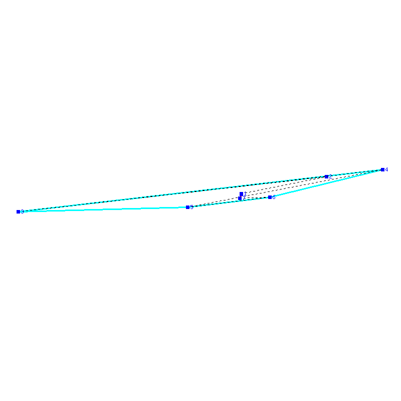 Flugauswertung